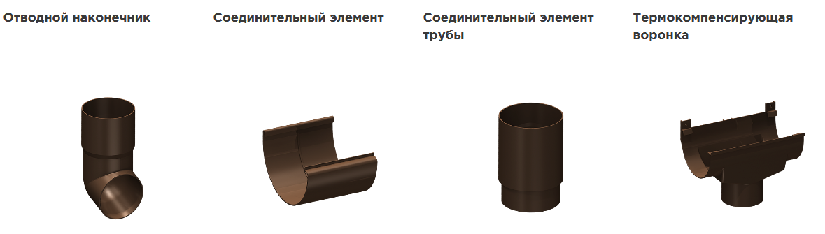 Комплектующие элементы водосточной системы Рупласт. Комплектующие элементы водосточной системы Рупласт.