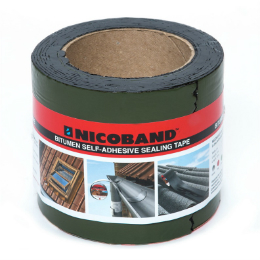 NICOBAND